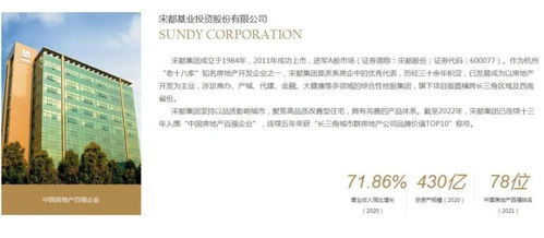 到出手救房地產(chǎn)的時刻了嗎